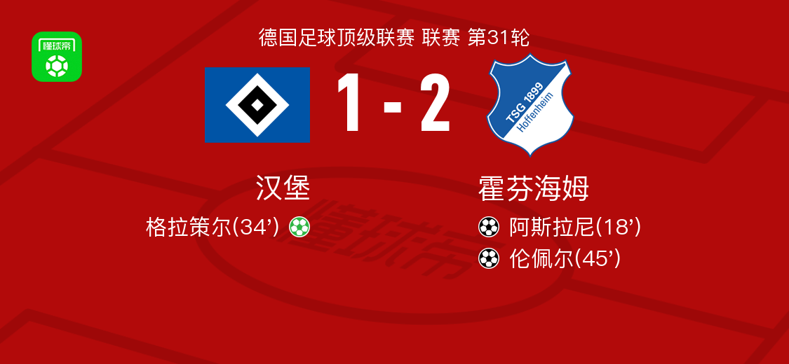 博鱼体育登录入口-霍芬海姆2-1汉堡，伦佩尔、阿斯拉尼破门